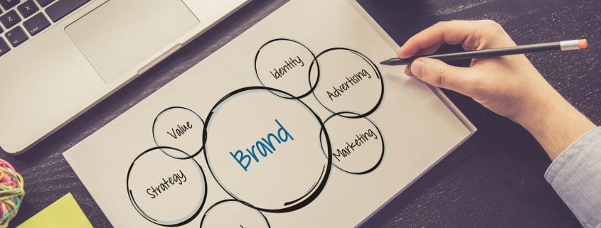 brand strategy